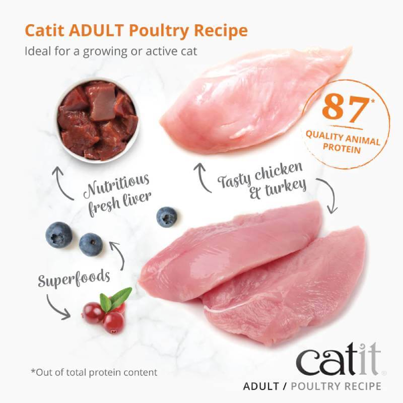 Raw chicken, liver, blueberries & cranberries in Catit Recipes Adult Cat Dry Food Poultry.