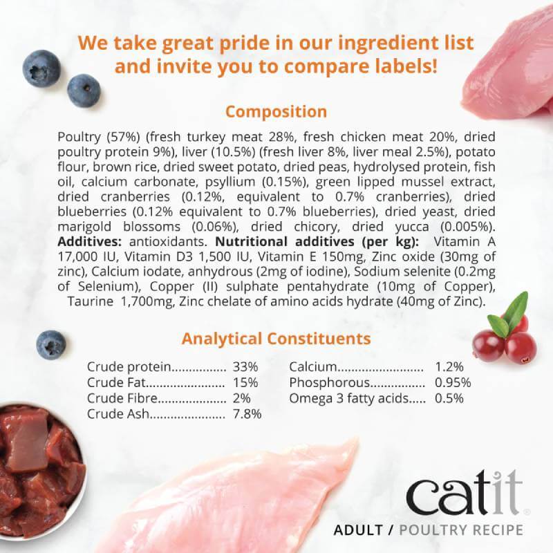 Ingredient list for Catit Recipes Adult Cat Dry Food Poultry with meat and blueberries on the right.