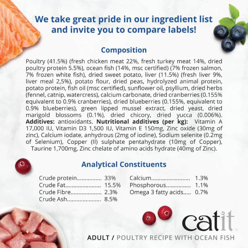 Ingredients and nutrition for Catit Recipes Adult Cat Dry Food Ocean Fish by Catit.