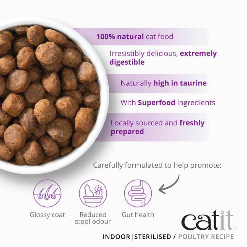 Catit Recipes Indoor dry food offers natural ingredients and health benefits for adult cats.