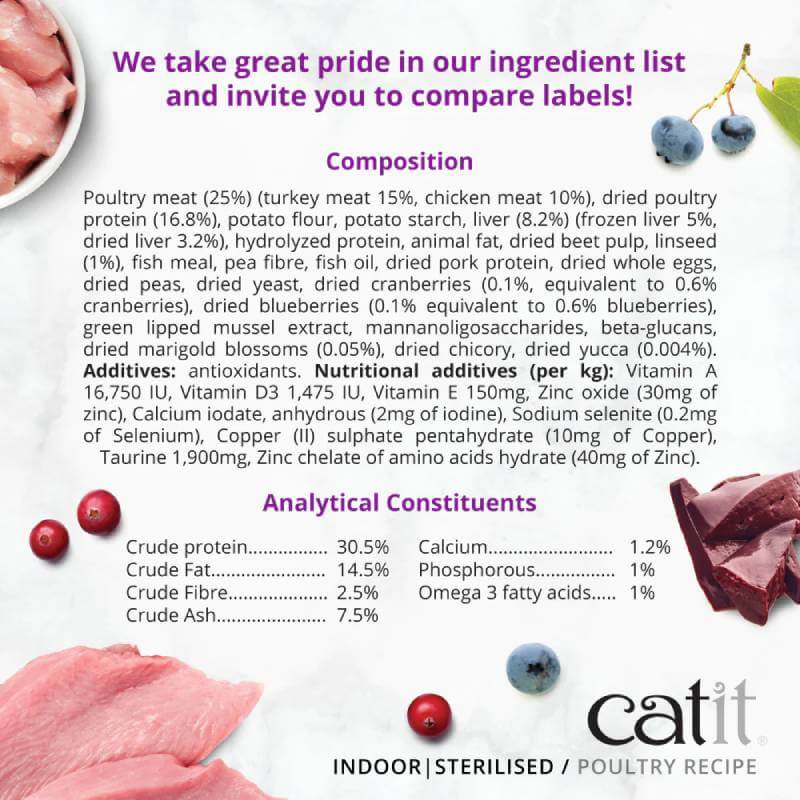 Catit Recipes Indoor cat food label lists poultry recipe, ingredients, and analytical components.