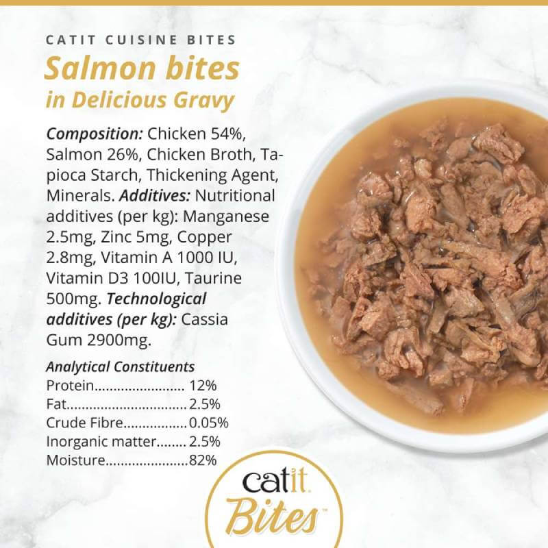 Catit Cuisine Meaty Bites in Gravy by Catit with nutrition facts and ingredients shown alongside.