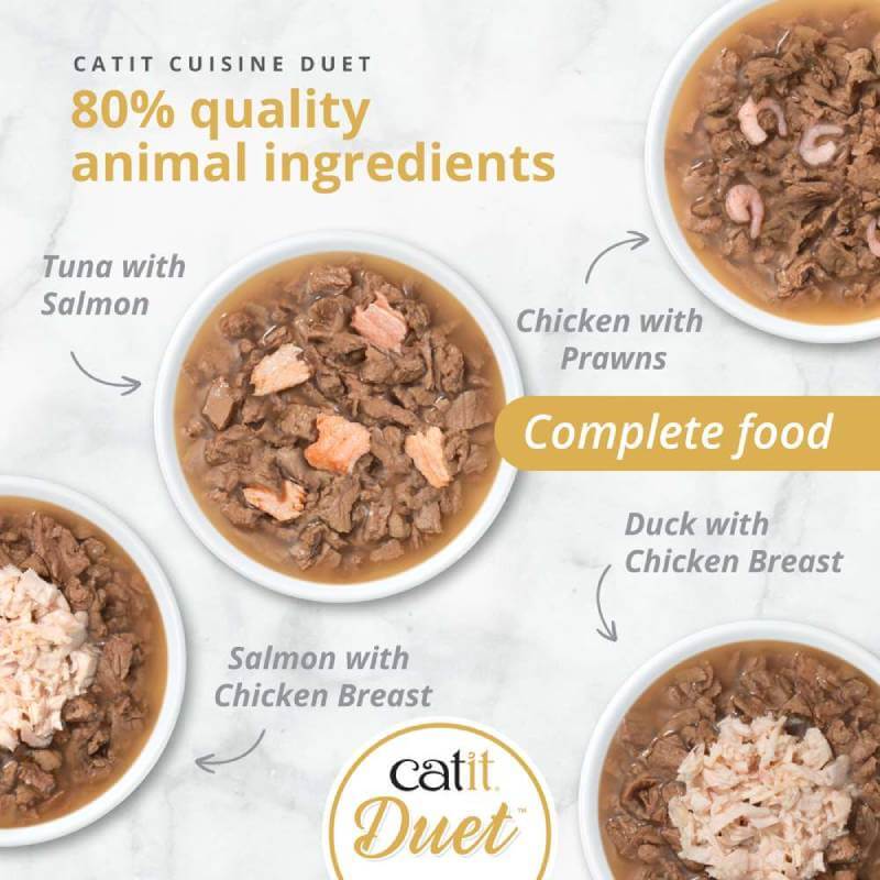 Four Catit Cuisine Duets bowls, each with different high-protein cat food ingredients labeled.