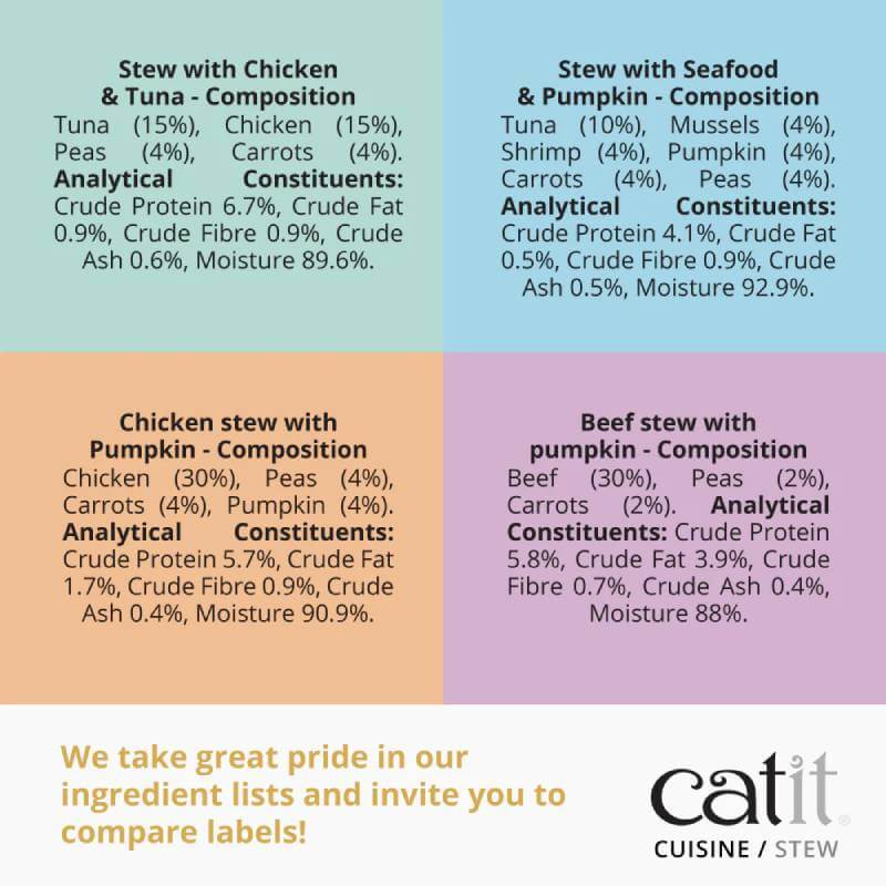Four gourmet ingredients in Catit Cuisine Stew Variety 12x95g, natural grain-free cat food.