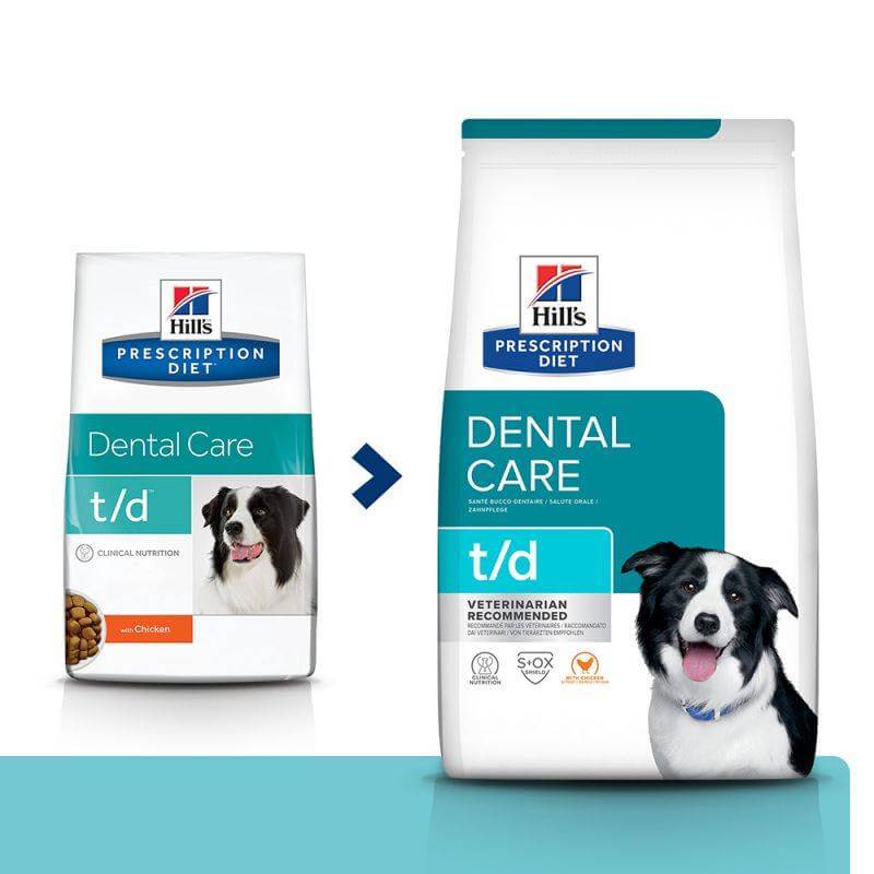 Two bags of Hills Prescription Diet T/D Canine, each featuring a Border Collie for dental health.