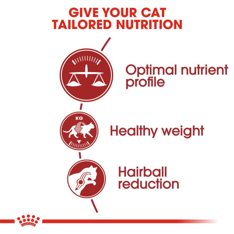 Royal Canin Fit: Nutrients for healthy weight and hairball control in adult cats.