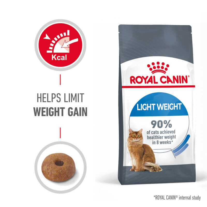 Royal Canin Light