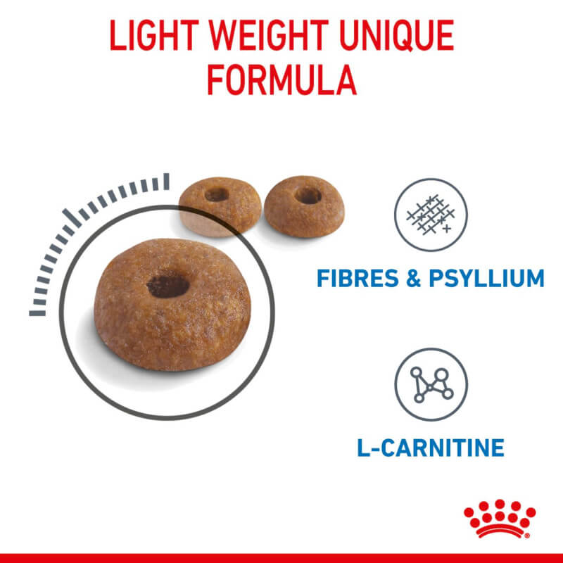 Three brown donut kibbles of Royal Canin Light, shown with fibre and L-carnitine icons.
