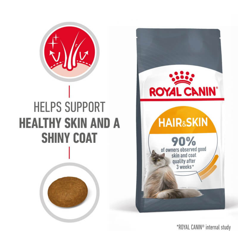 Royal Canin Hair & Skin Care