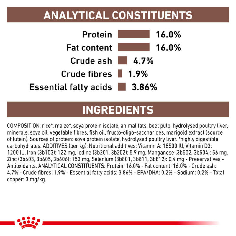 Royal Canin Veterinary Canine Hepatic Dry Dog Food label shows protein, fat, fiber, ash, and ingredients.