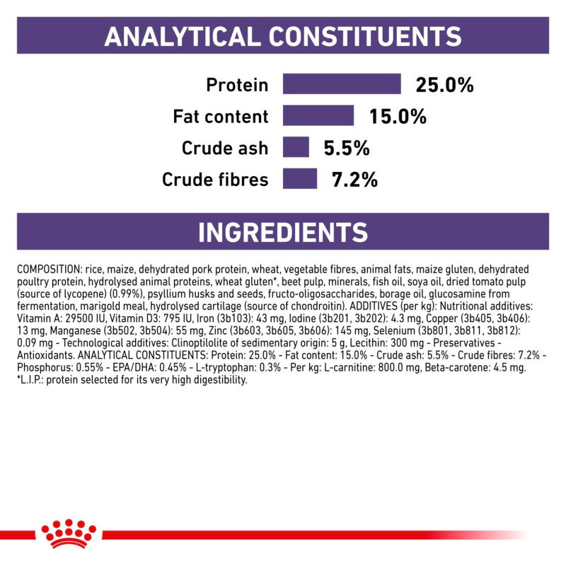 Royal Canin Veterinary Mature Consult Senior Dry Large Dog Food 14kg: 25% protein, 15% fat.