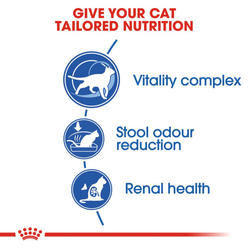 Royal Canin Indoor 7+ supports vitality and renal health for senior indoor cats.