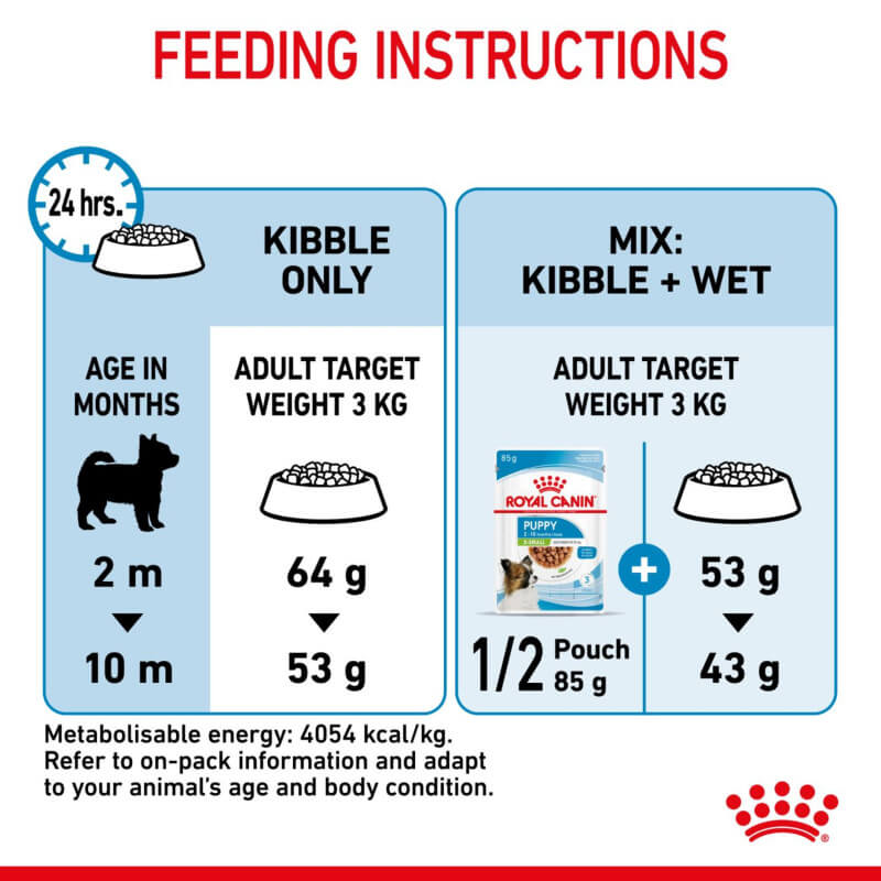 Feeding guide for 3kg dogs with Royal Canin X-Small Puppy 1.5kg and wet food options.