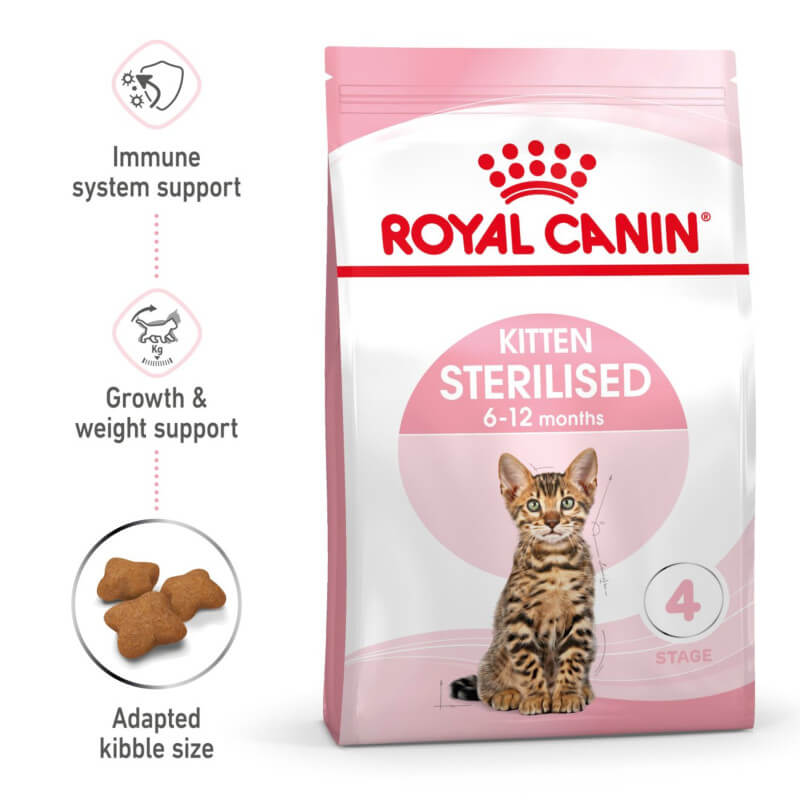 Royal Canin Kitten Sterilised food for neutered kittens with a tabby kitten and features shown.
