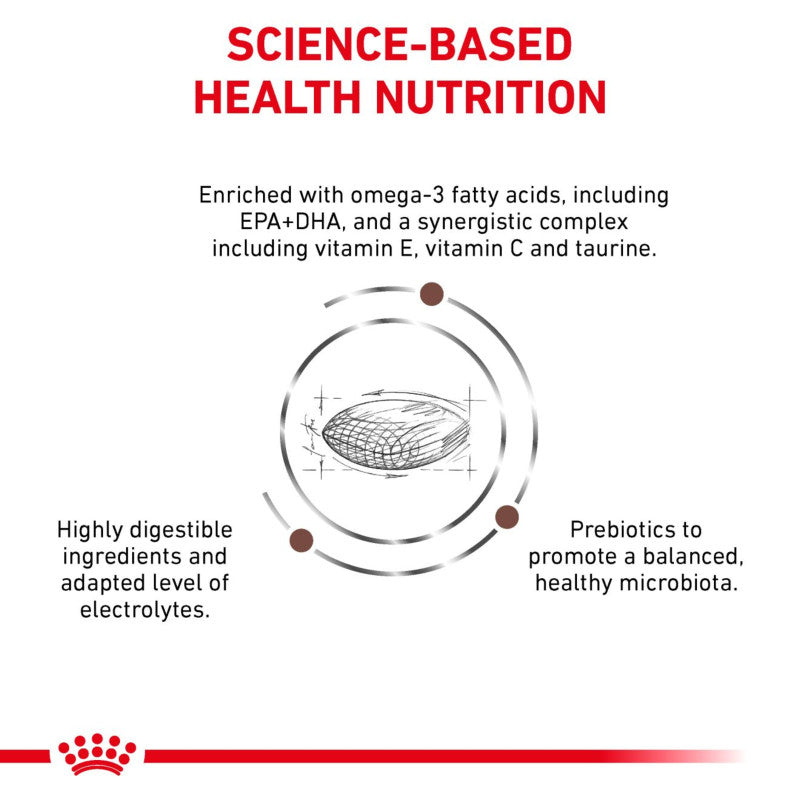 Royal Canin Veterinary GI Low Fat Small Dog food supports digestive health with omega-3 and vitamins.