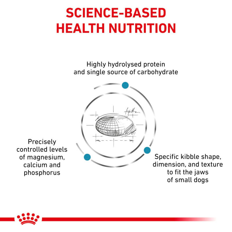 Royal Canin Veterinary Hypoallergenic Small Dog 3.5kg: hydrolyzed protein, minerals, kibble shape.