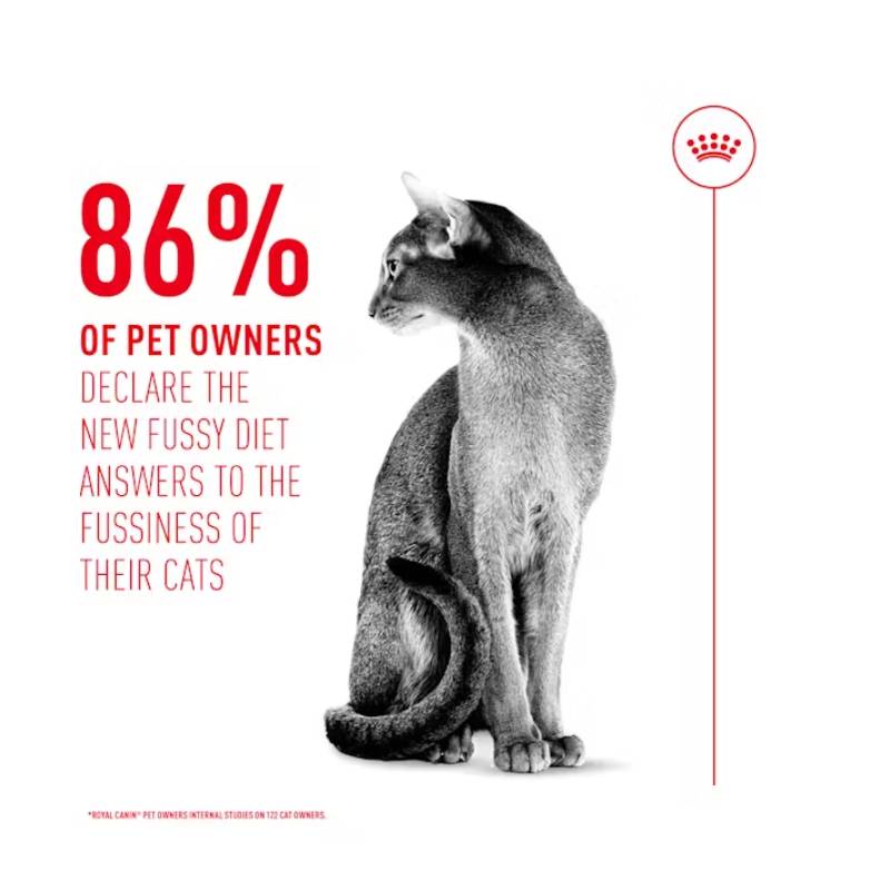 86% say Royal Canin Feline Fussy Exigent suits picky cats.