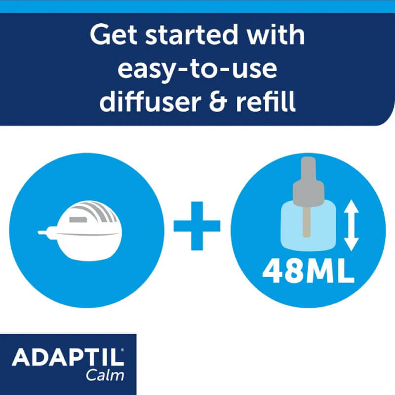 Adaptil Calm Home Diffuser 30 Day Starter Kit for effective dog stress relief.