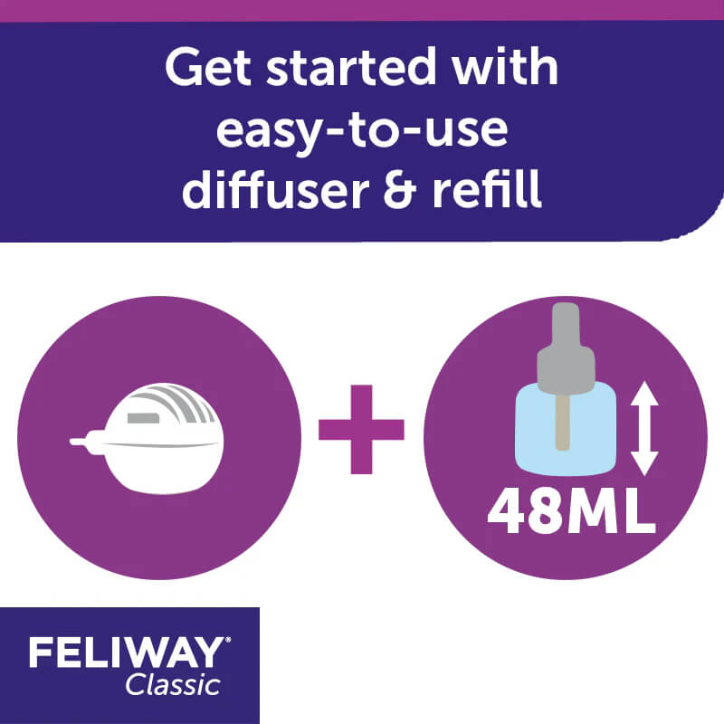 Ceva Feliway Diffuser Starter Pack 48ml for cat stress relief, easy to use.