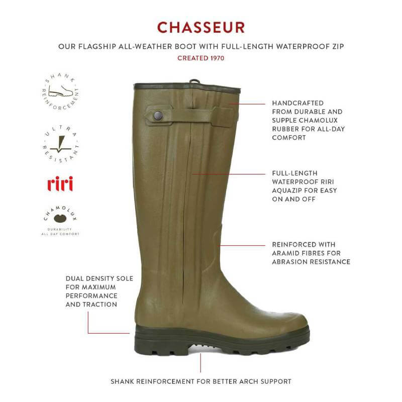Le Chameau Chasseur Neo Mens: olive green knee-high zip boot, durable, comfy, and waterproof.
