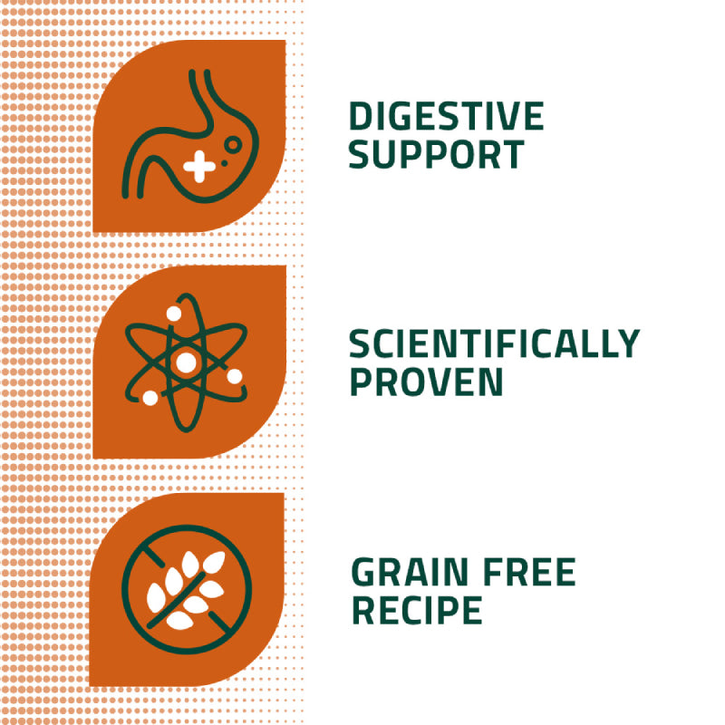 Three icons for digestive support, grain free, and proven formula on Arden Grange VetCare pack.