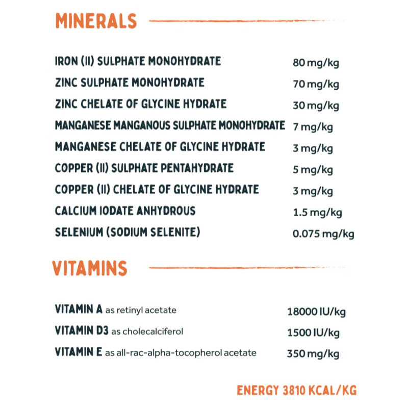 Wilsons Premium British Chicken: Minerals, vitamins/kg; energy 3810 kcal/kg.