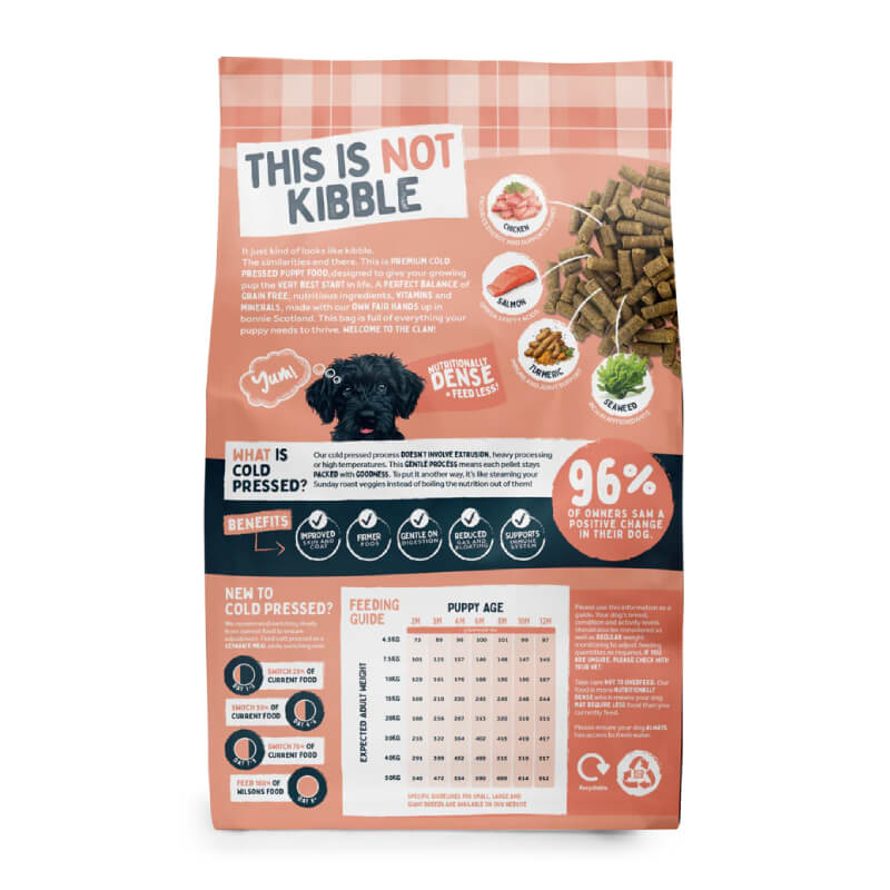 Wilsons Cold Pressed Dog Food Puppy bag, grain free, with feeding guide and "Not Kibble" label.