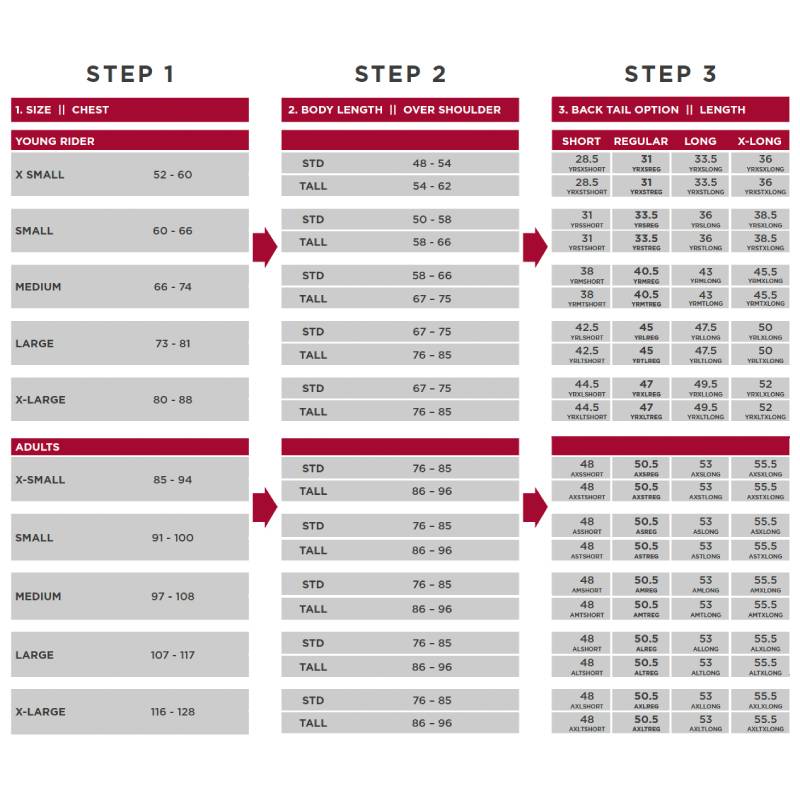 Three-step sizing chart for Racesafe Motion 3 Young Rider Body Protector Navy, BETA level 3.