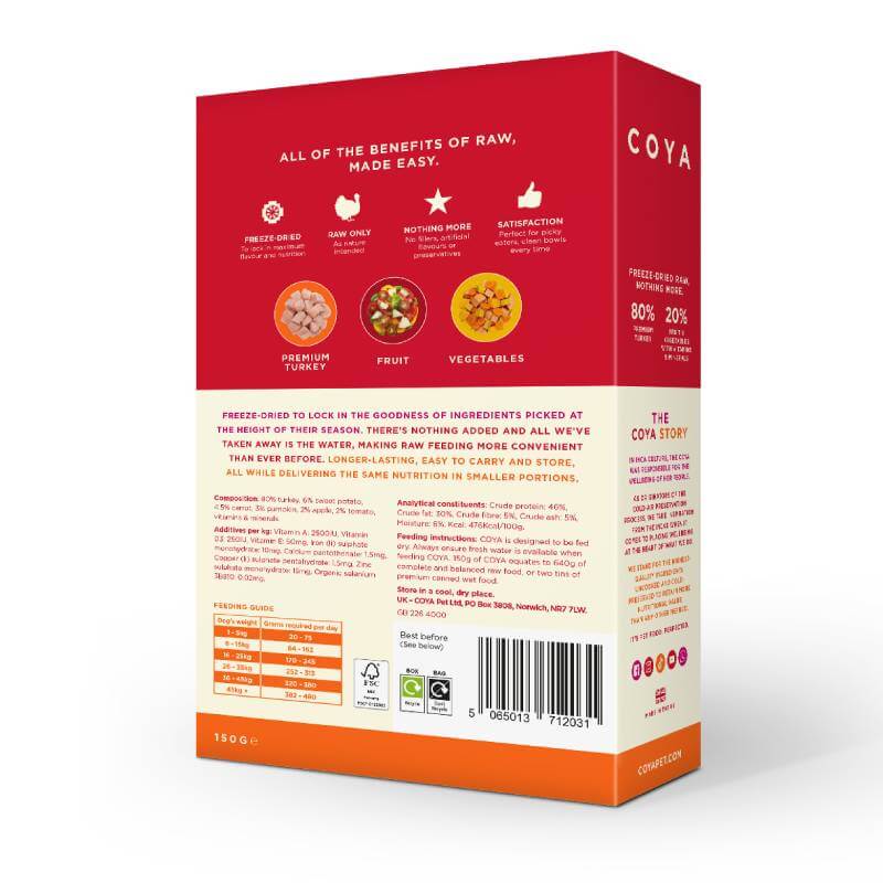 Coya Adult Dog Food Turkey box in red and white with fruit, vegetables, and text.