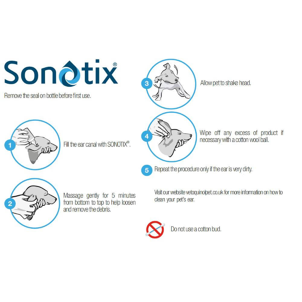 Vetoquinol Sonotix Enhanced Ear Cleaner for Dogs 120ml bottle beside box with blue-teal accents.