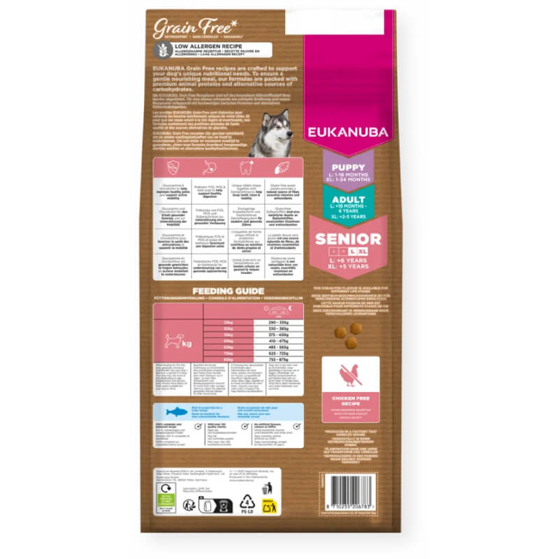 Back of Eukanuba Senior Large Breed Grain Free Fish bag with joint support, guide, dog's face.