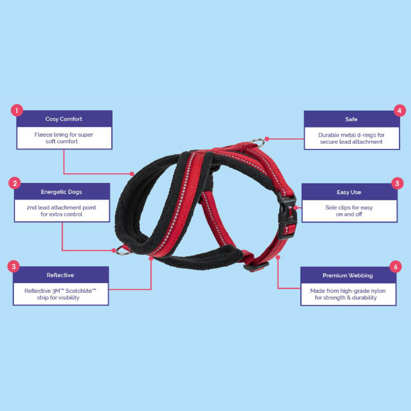 Halti Comfy Harness Red with labeled features on a light blue background.