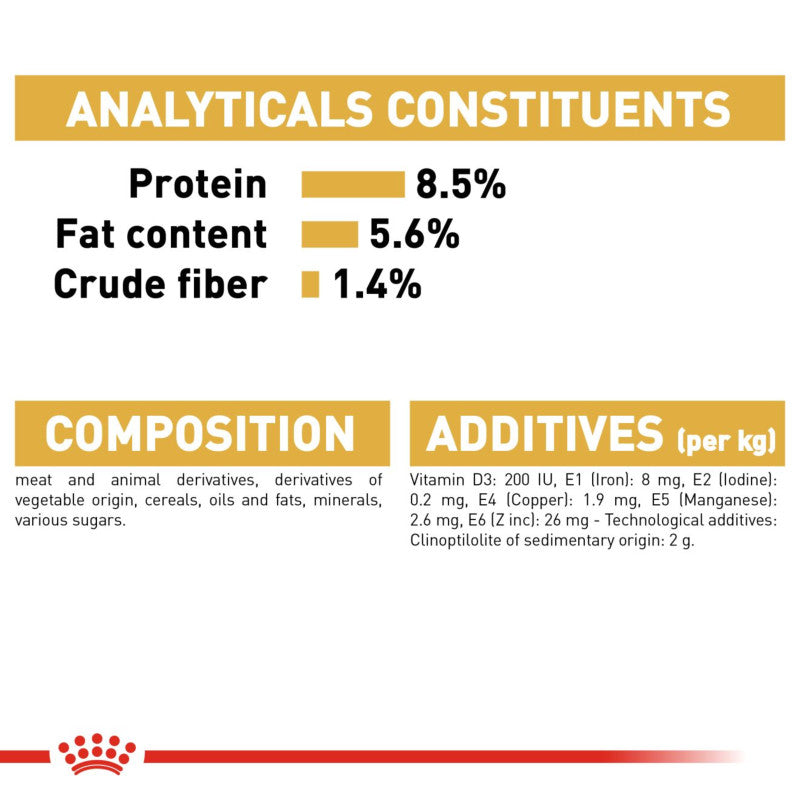 Chart showing protein 8.5%, fat 5.6%, fiber 1.4% in Royal Canin Chihuahua Pouch 12x85g.