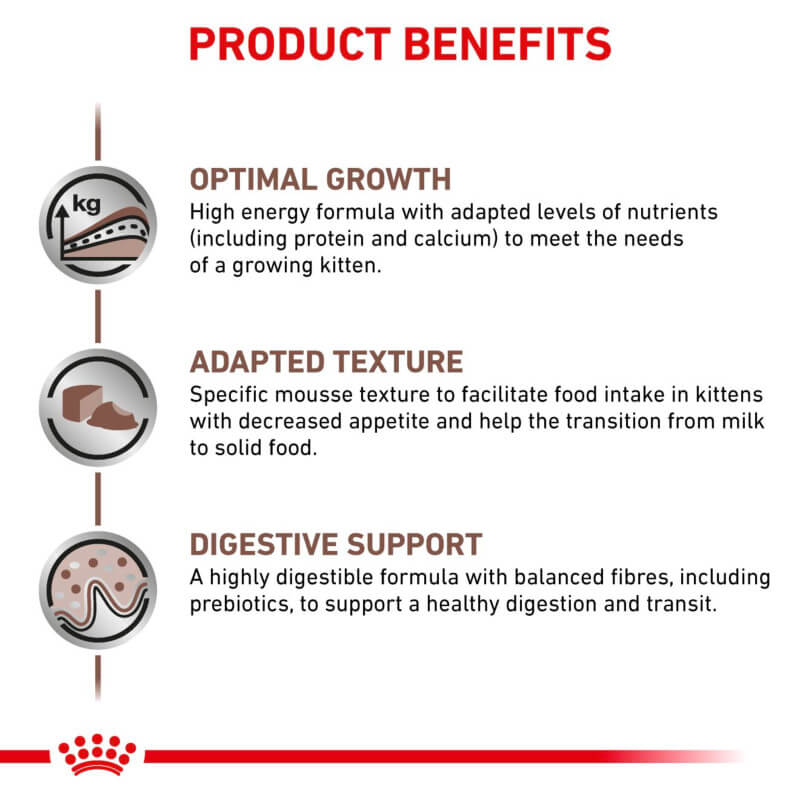 Royal Canin Veterinary GI Ultra Soft Mousse supports kitten growth, texture, and digestion.