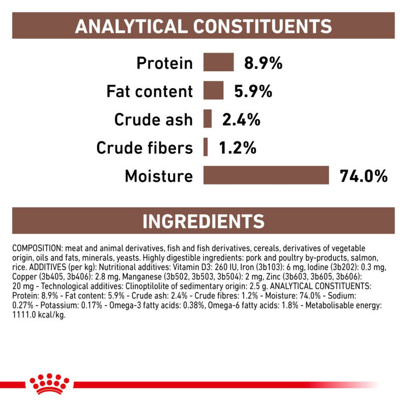 Royal Canin Veterinary Gastro Intestinal 12x400g: 8.9% protein, 5.9% fat, 74% moisture, ingredients listed.
