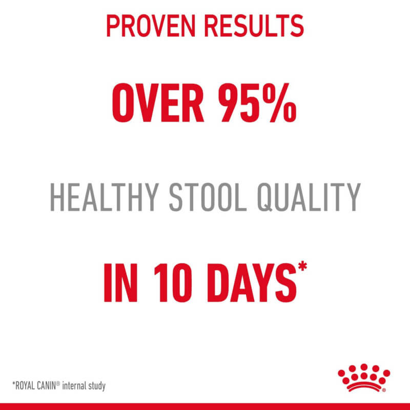 Royal Canin Digest Sensitive Pouch supports over 95% healthy stool quality in 10 days.