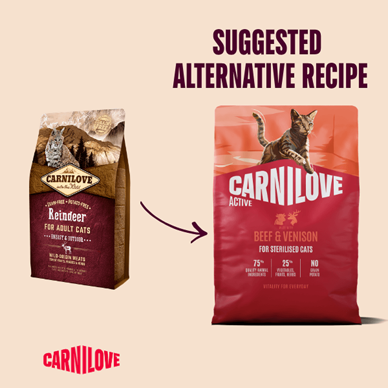 Two Carnilove cat food bags, arrow from Reindeer to Active Beef & Venison recipe.