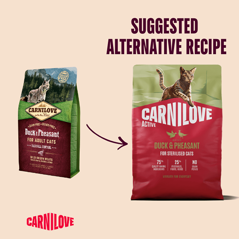 Two Carnilove Active Duck & Pheasant cat food bags with an arrow to a new recipe.