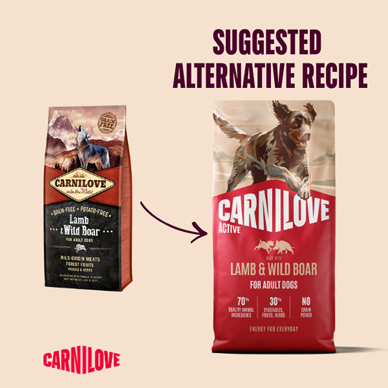 Two Carnilove Active Lamb & Wild Boar Dog Food bags, with an arrow showing a recipe switch.