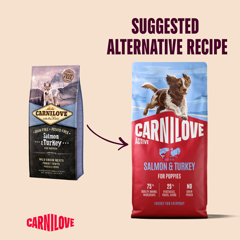 Two bags of Carnilove Active Salmon & Turkey Puppy Dog Food for healthy puppy nutrition.