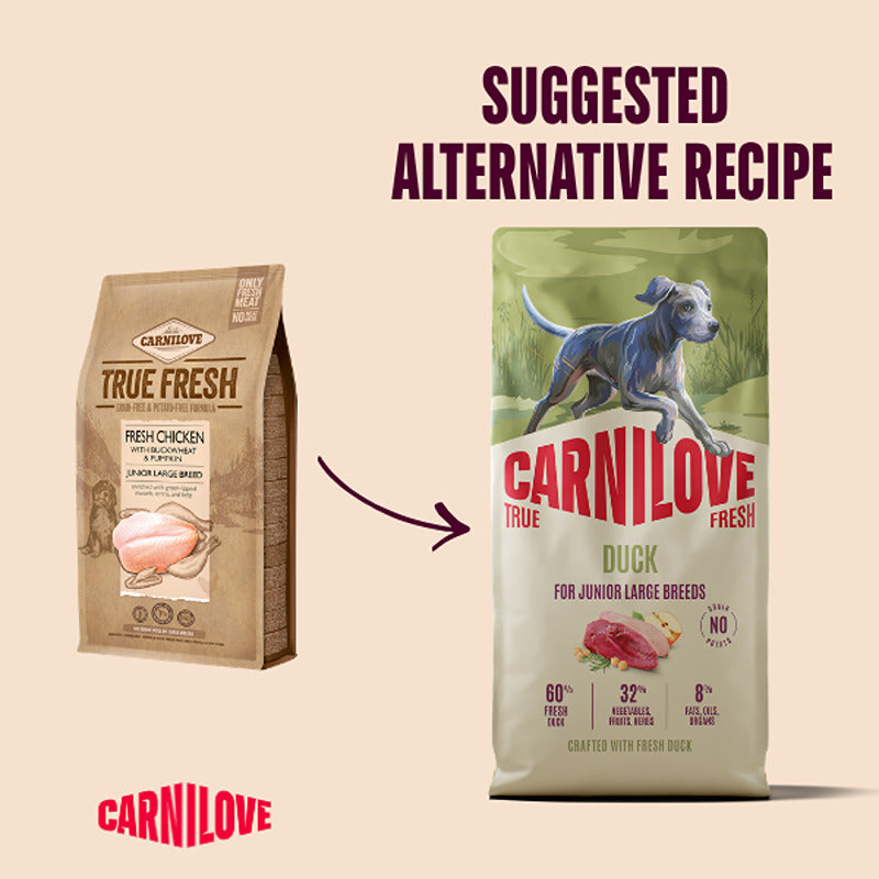 Two Carnilove True Fresh Duck Junior bags, with an arrow to an alternative recipe.