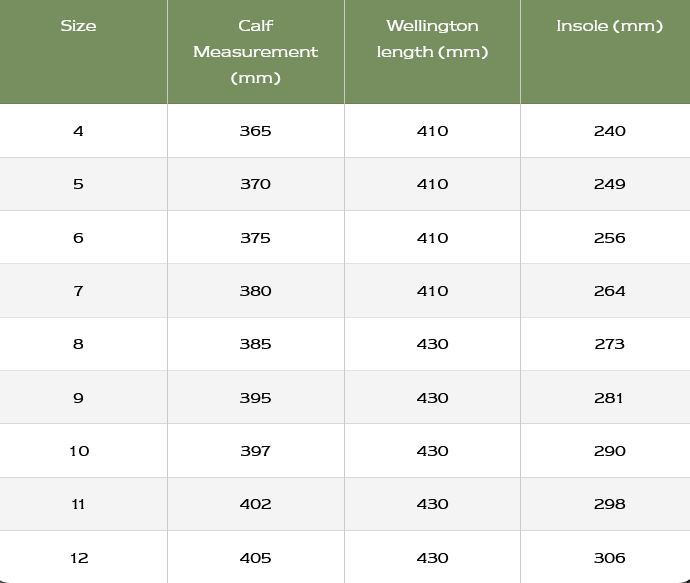 Cotswold Compass Wellington Green size chart with calf, length, and insole (mm) for sizes 4–12.