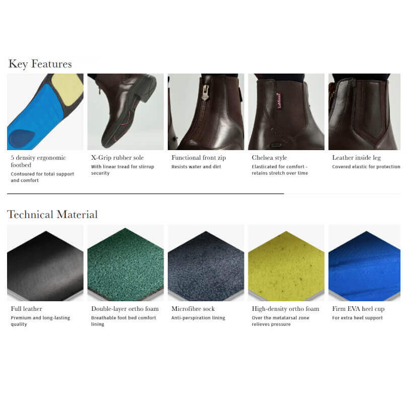 LeMieux Adults Zip Paddock Boot Brown shown with close-up details and color-texture swatches.