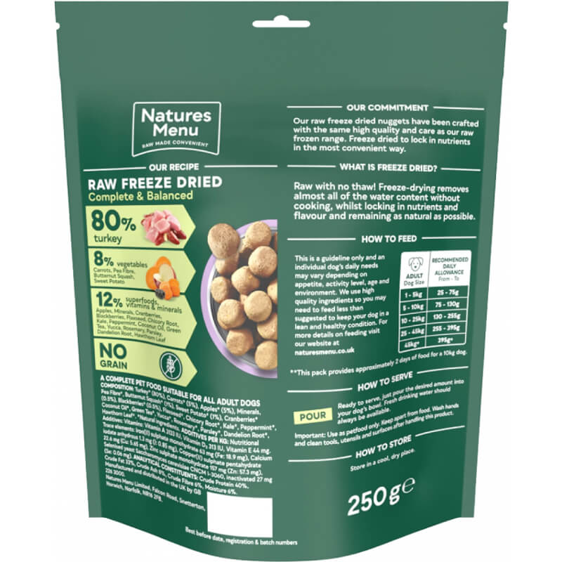 Back of Natures Menu Complete Freeze Dried 80/20 Turkey dog food bag with nutrition details.