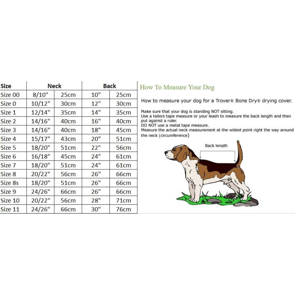 Trover Bone Dry Coat-Pet n Pony-Trover