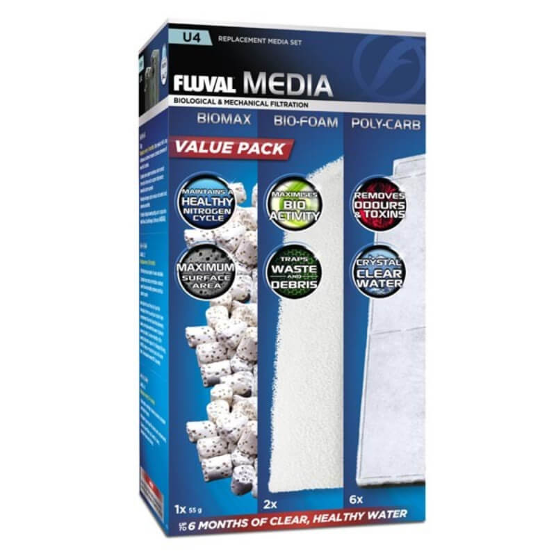 Fluval U4 Media Value Pack includes Biomax, Bio-Foam &amp; Poly-Carb cartridges from Fluval.