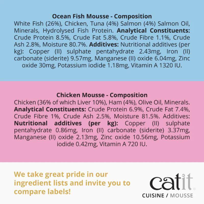 Comparison of Catit Cuisine Ocean Fish Mousse 90g and chicken mousse grain-free cat food ingredients.