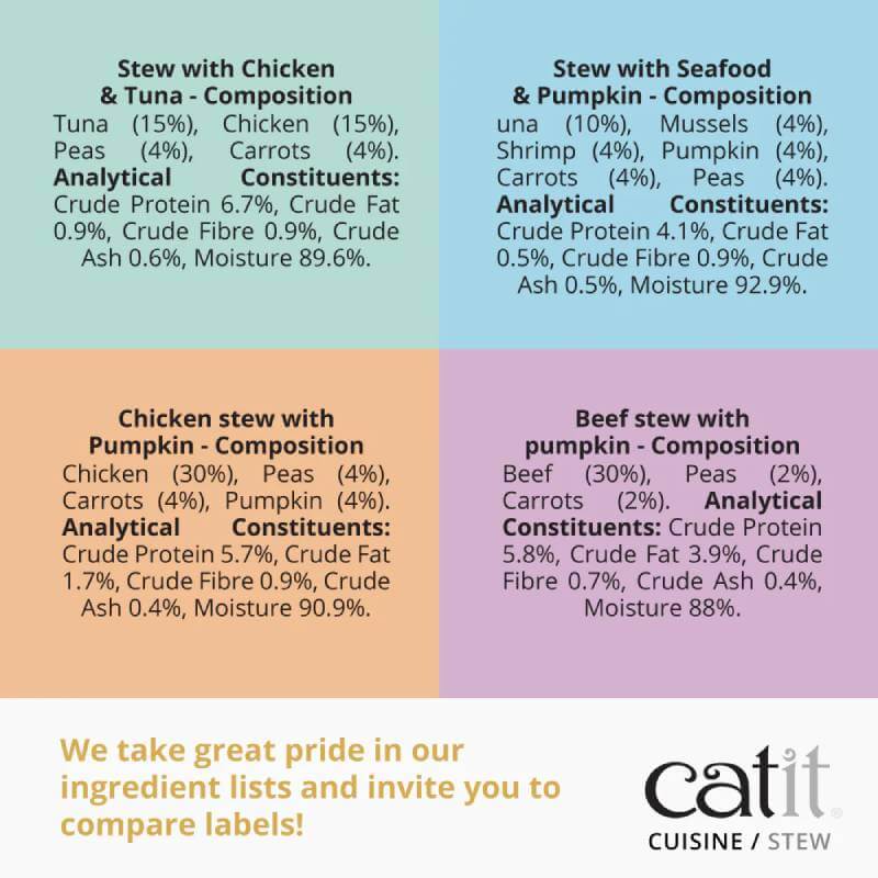 Catit Cuisine Chicken & Tuna Stew 95g