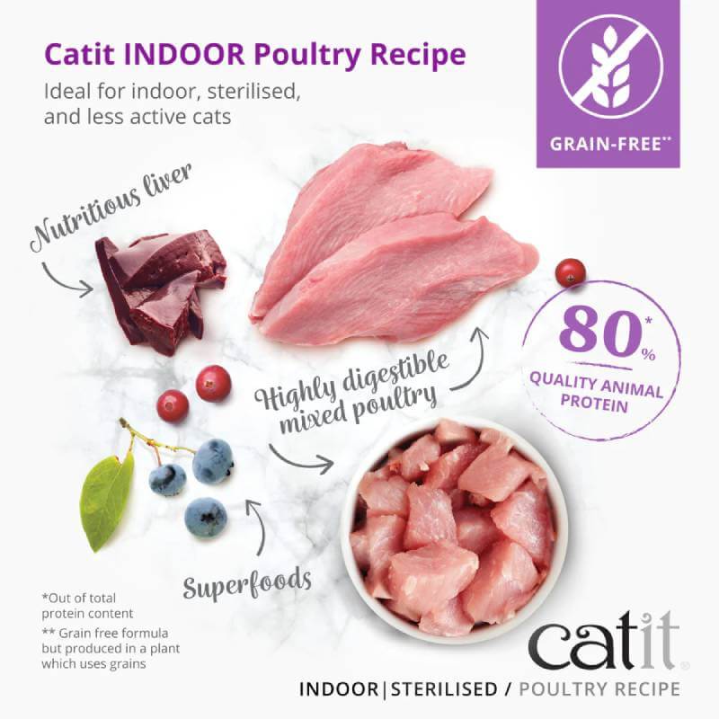 Catit Recipes Adult Cat Dry Food Indoor-Pet n Pony-Catit