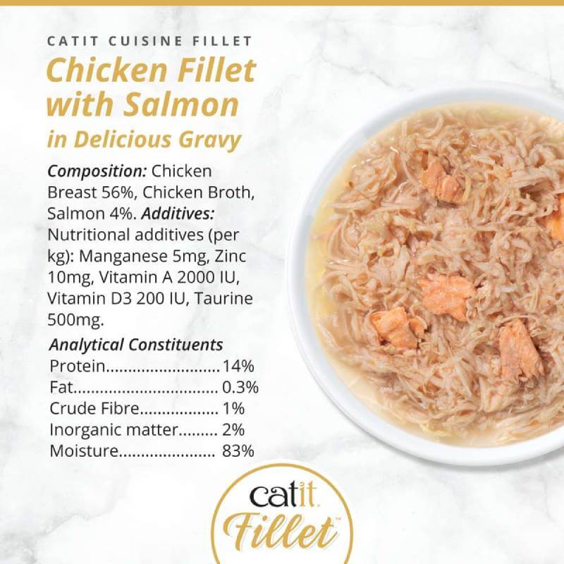 Catit Cuisine Fillets Chicken cat food in gravy, with salmon and nutrition info shown.